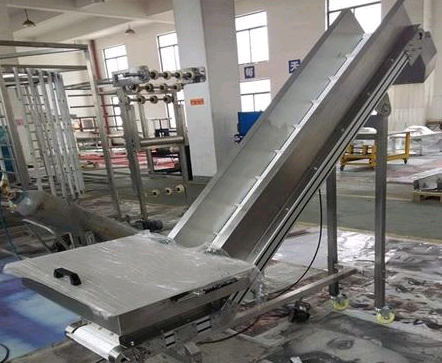 R47硬齒面齒輪減速機在輥道輸送機上的運用。