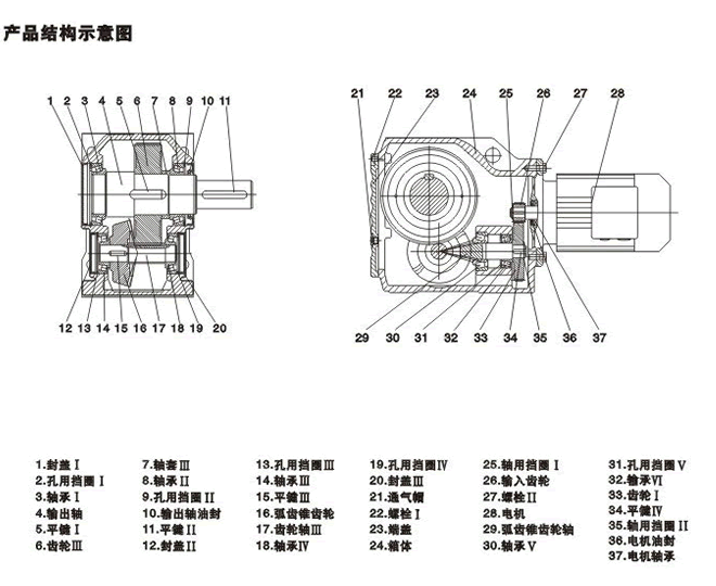 K107螺旋錐減速機(jī)哪家好？首選臺(tái)灣工藝廠家